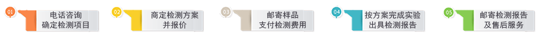 海藻糖和甘露醇检测机构